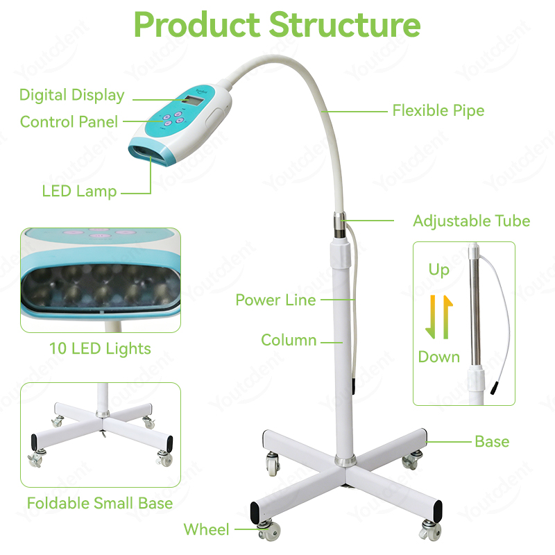 50W歯科用タッチスクリーン3色歯ホワイトニングマシン冷光ラ - Teeth Whitening/Bleaching のレビューと価格