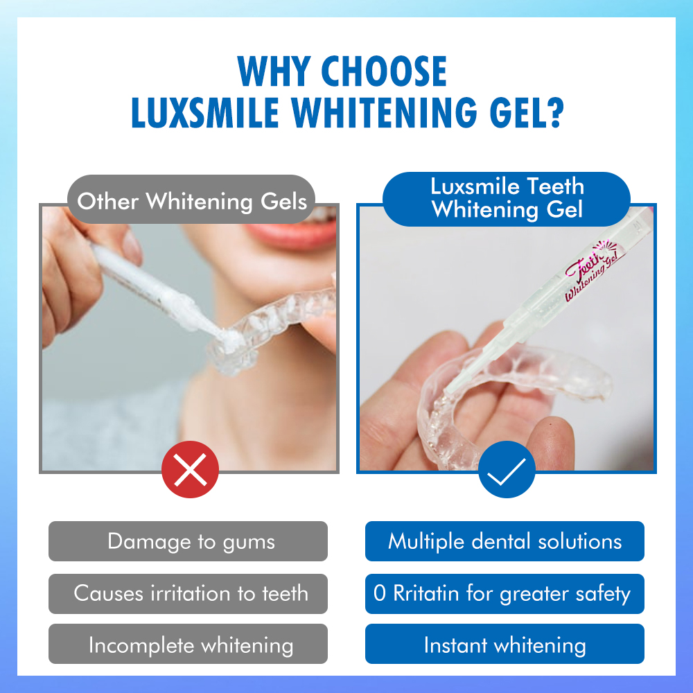 歯のホワイトニングジェル PAPまたは35%CP デンタルホ - Teeth Whitening Remedies のレビューと価格