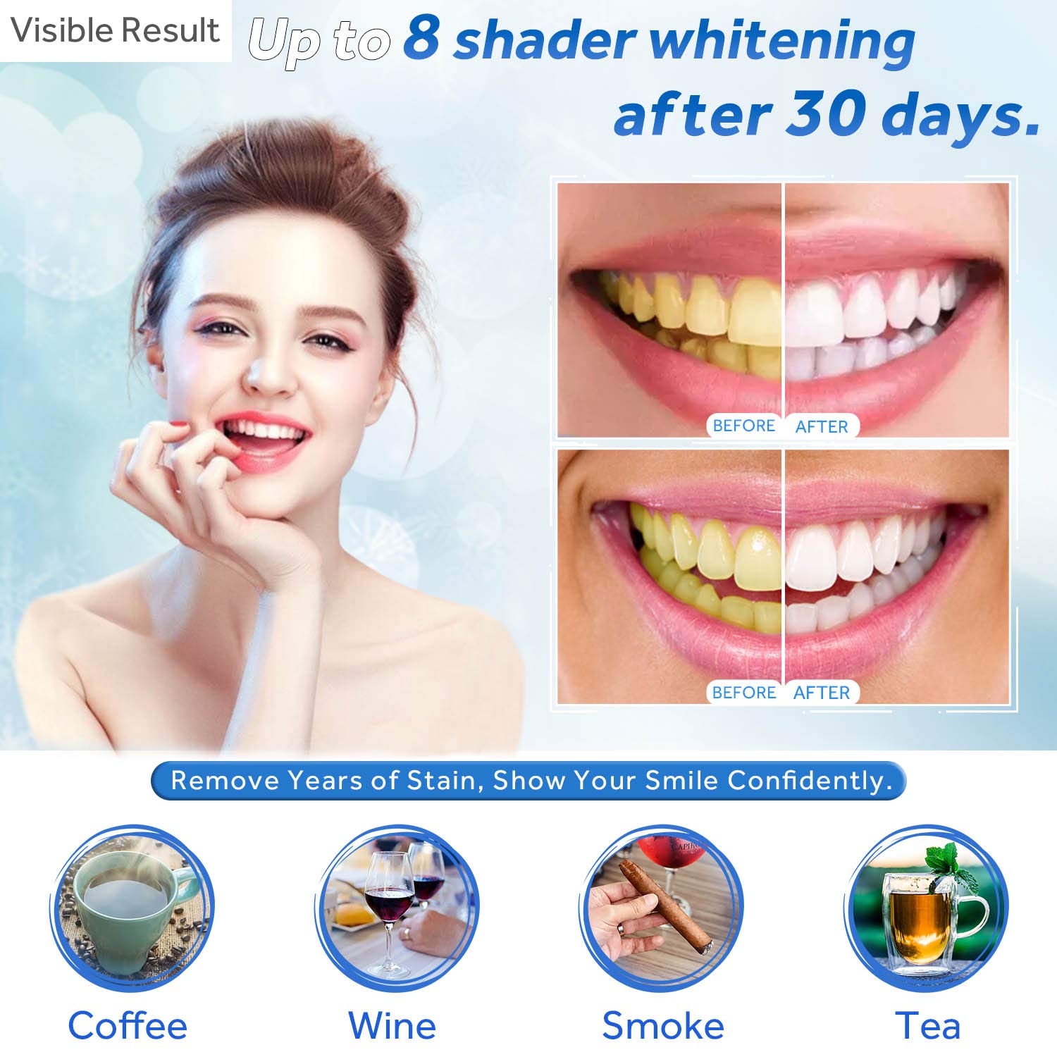 歯のホワイトニングジェル詰め替えシリンジ歯の漂白ジェルインビ - Teeth Whitening Remedies のレビューと価格